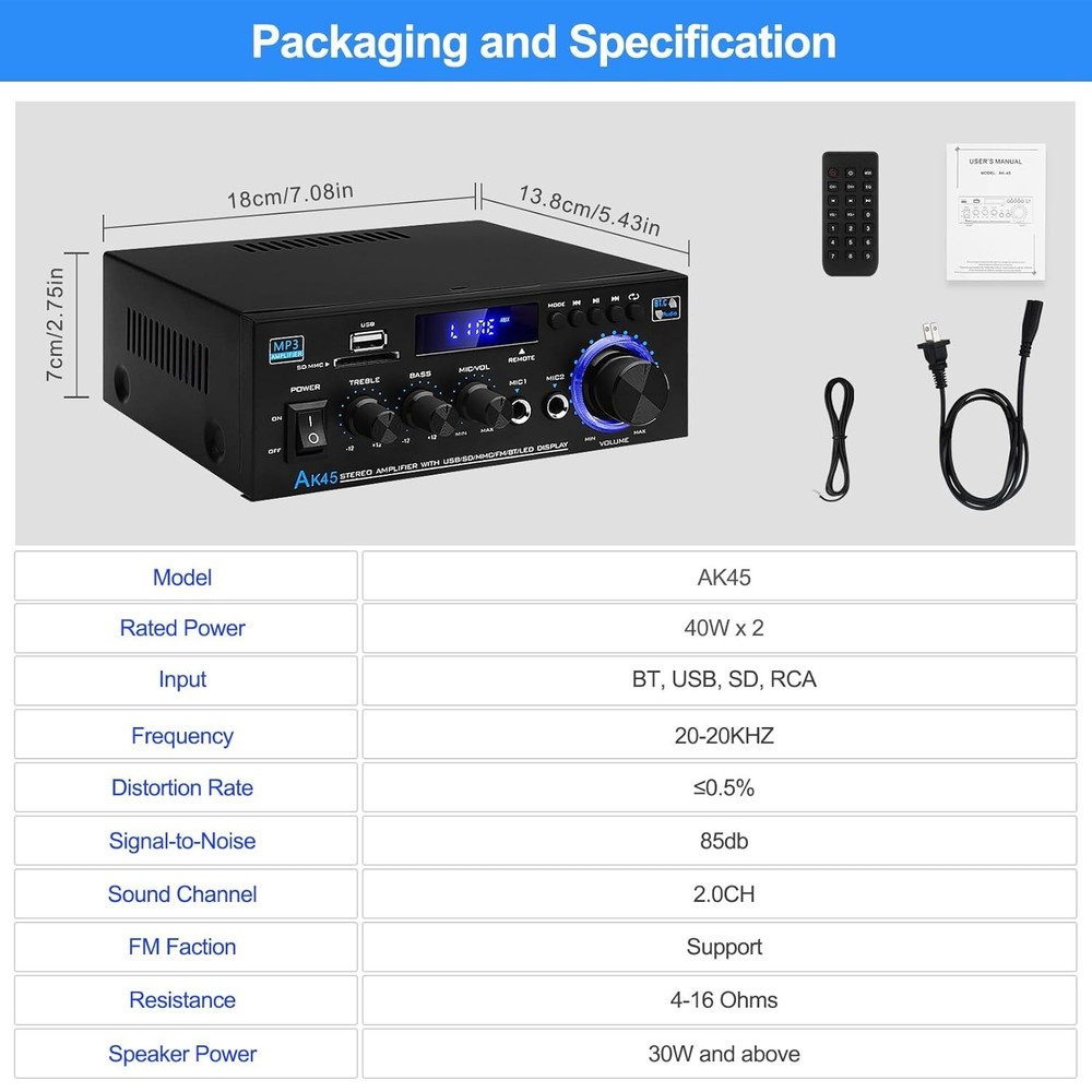 HiFi Stereo Mini Amplifier Receiver with Bluetooth 5.0