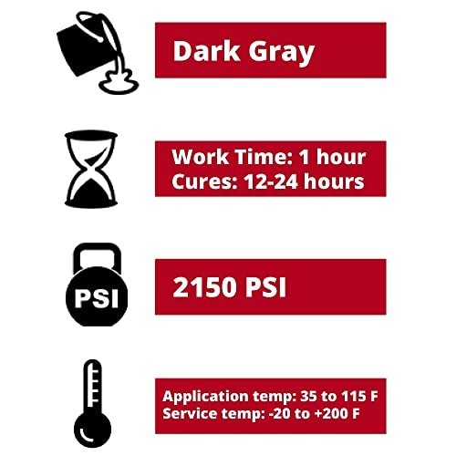 Heavy Duty Epoxy Adhesive Paste, Two-Part, 4 lb (2 Cans), Charcoal Gray, Strong