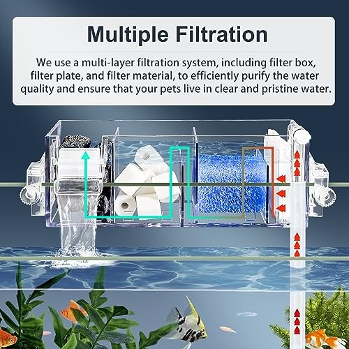 Premium Multi-Layer Aquarium Filter for 5 to 30 Gallon Fish Tanks: Medium