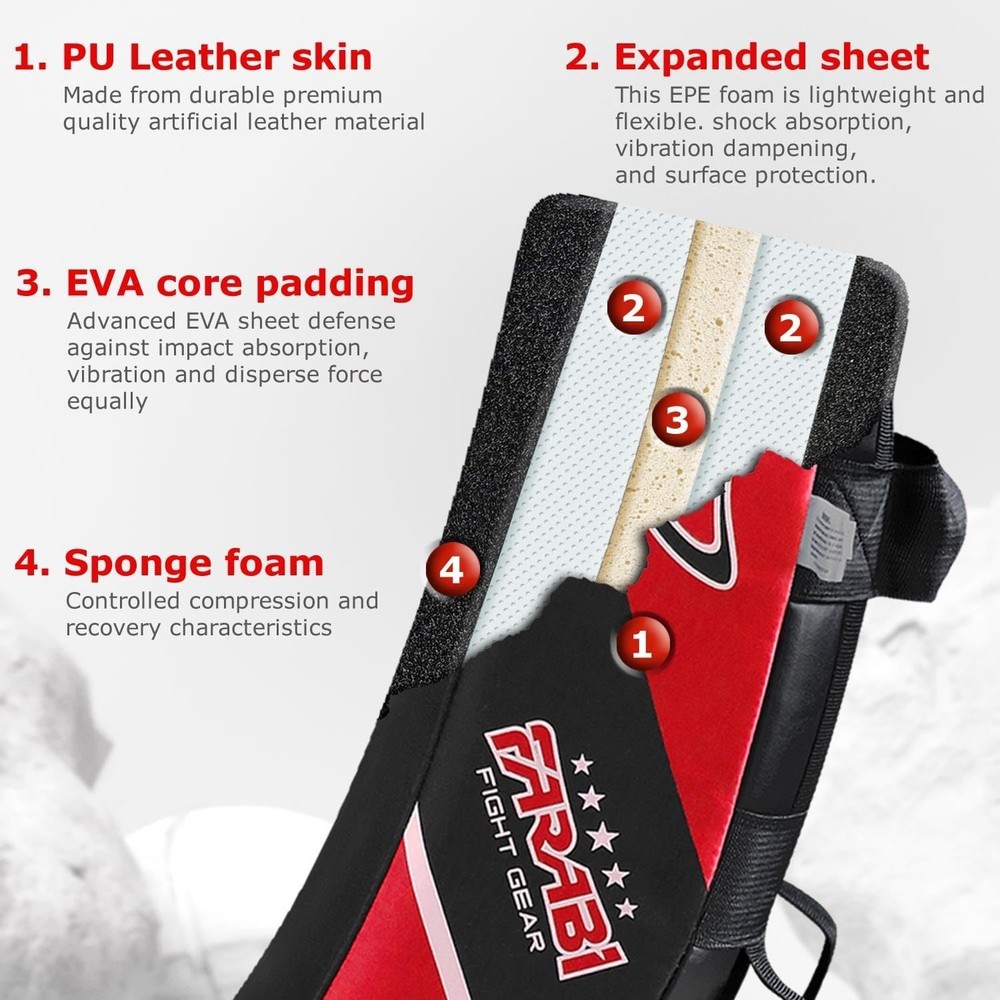 Strike Shield with 5 Layers of Padding - MMA Training
