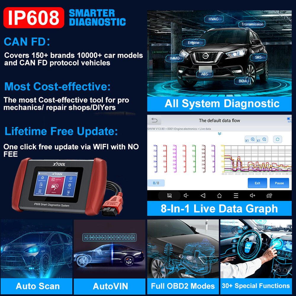 2025 XTOOL IP608 OBD2 Scan Tool Car Auto Full System Diagnostic Tool 30+Reset