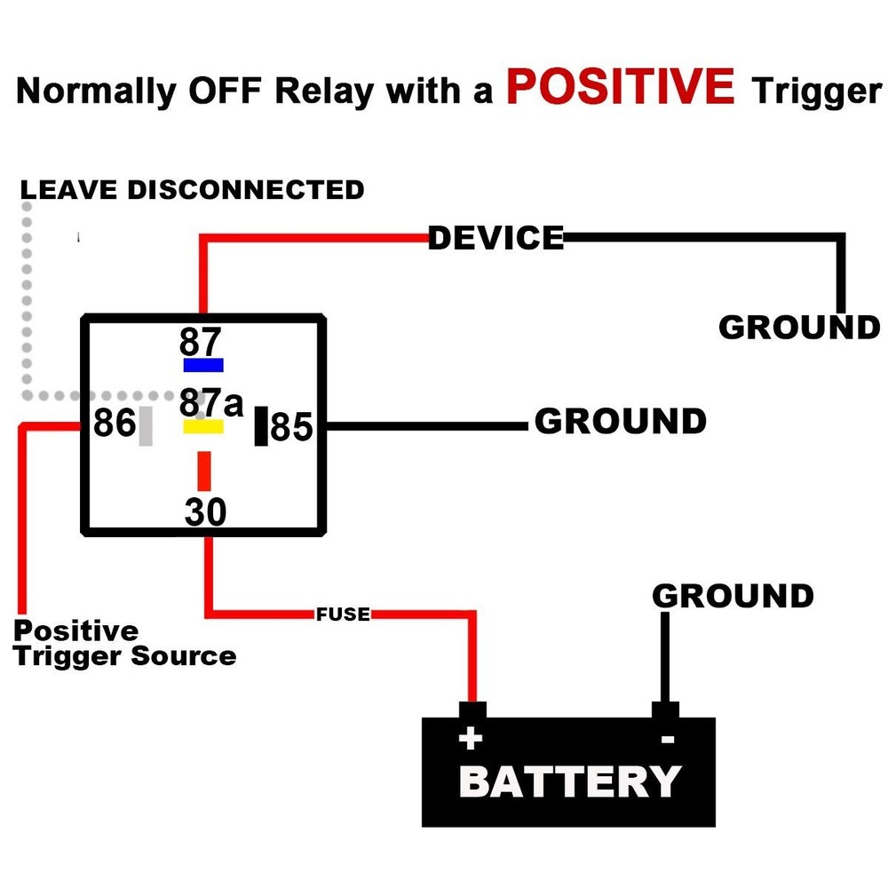 Dependable 2 Pack 12V DC Waterproof Relay with Heavy-Duty Pigtail Connection