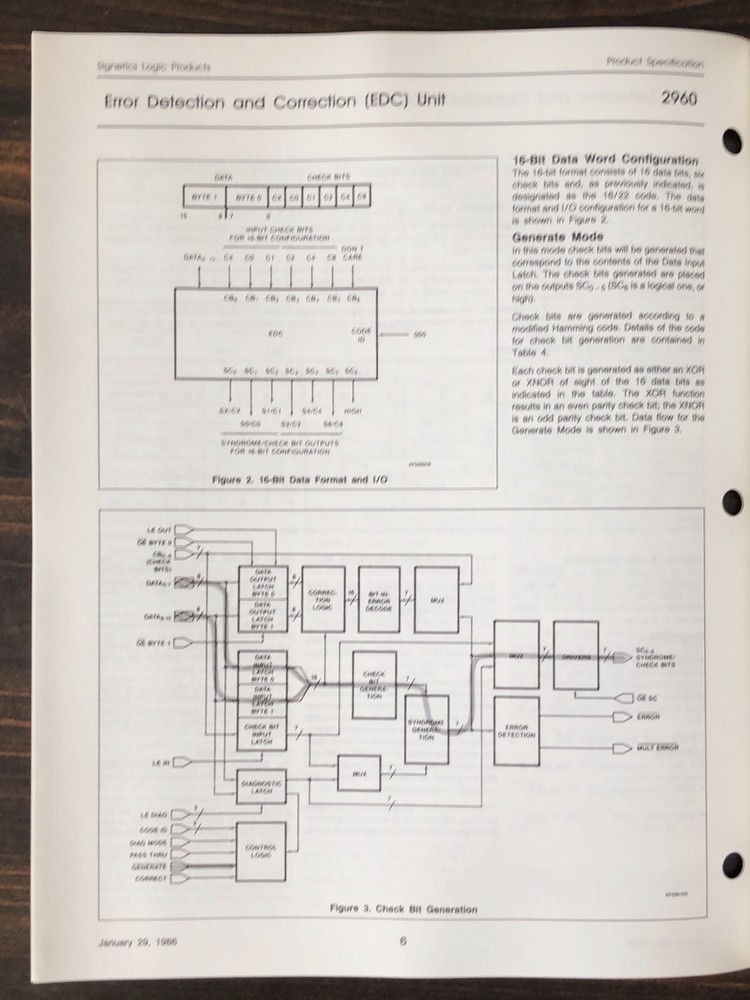 Signetics - 2960 Error Detection And Correction Unit (1986)