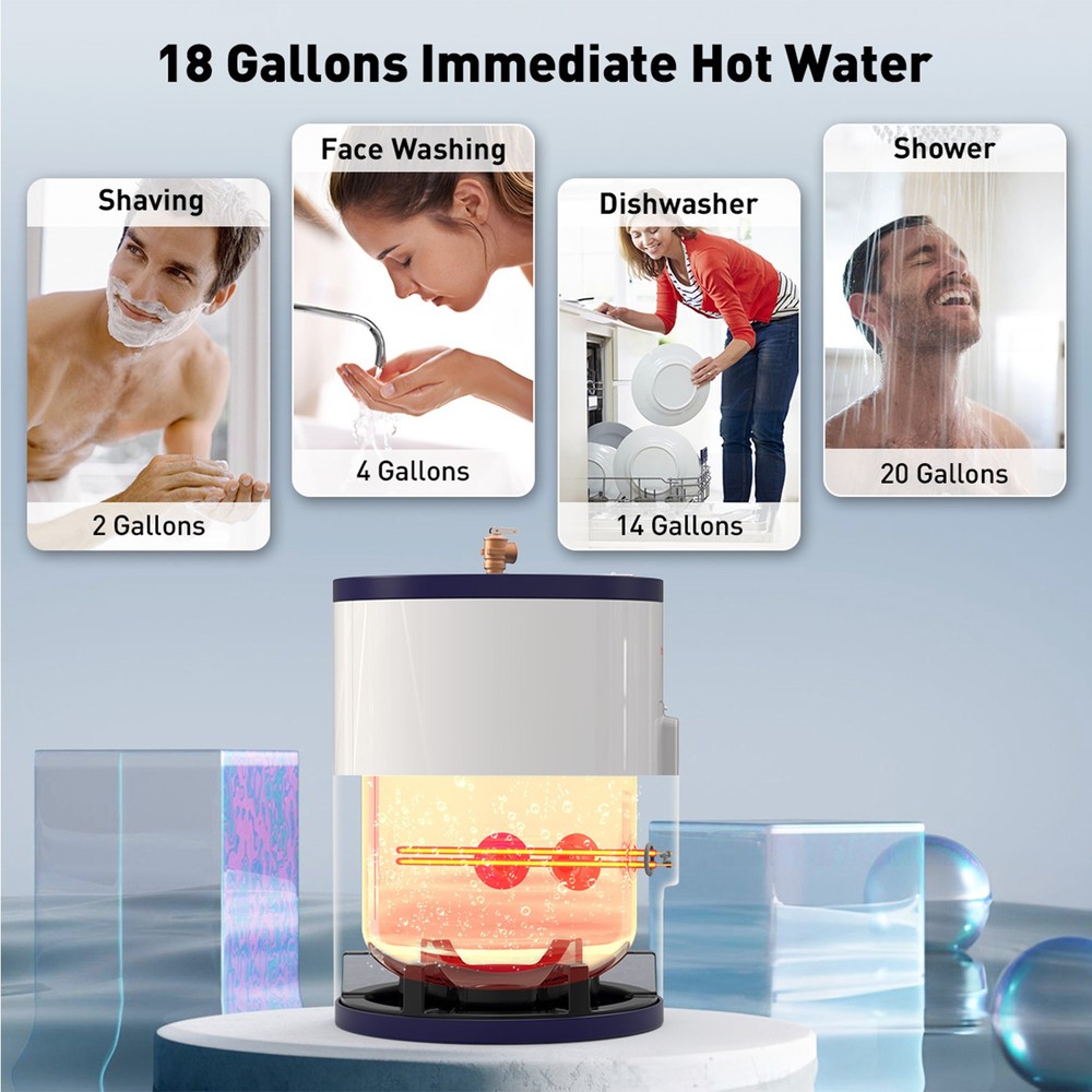 18 Gallon Electric Tank Water Heater ThermoMate 120V 1500W for RV Sink Cabinet