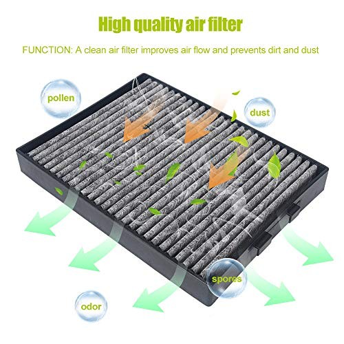 Cabin Dust Air Filter Activated Charcoal Carbon Replacement for 5 Series E39