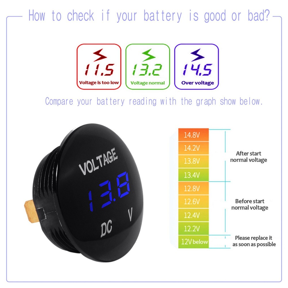 DC 12V-24V LED Panel Digital Voltage Volt Meter Display Voltmeter Motorcycle Car