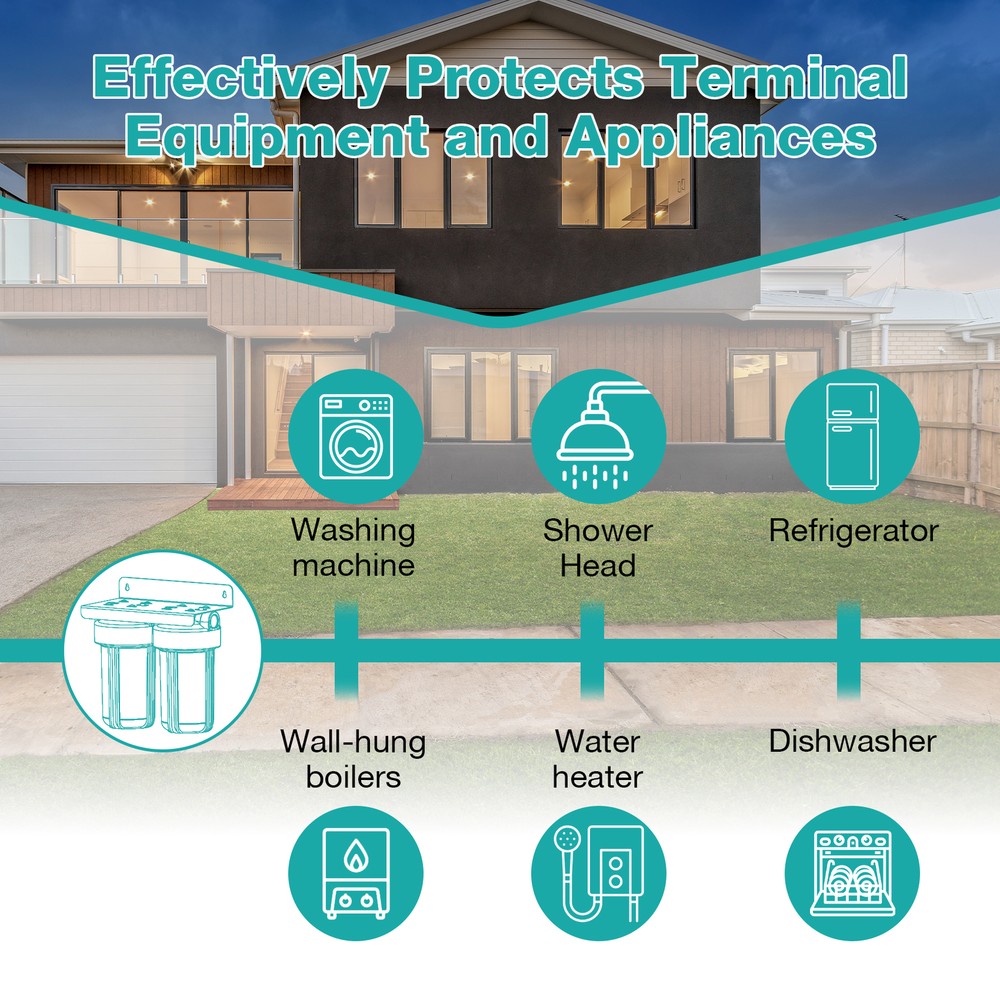 10"x4.5" Big Blue Whole House Water Filter System for Well + 1 Set Extra Filter