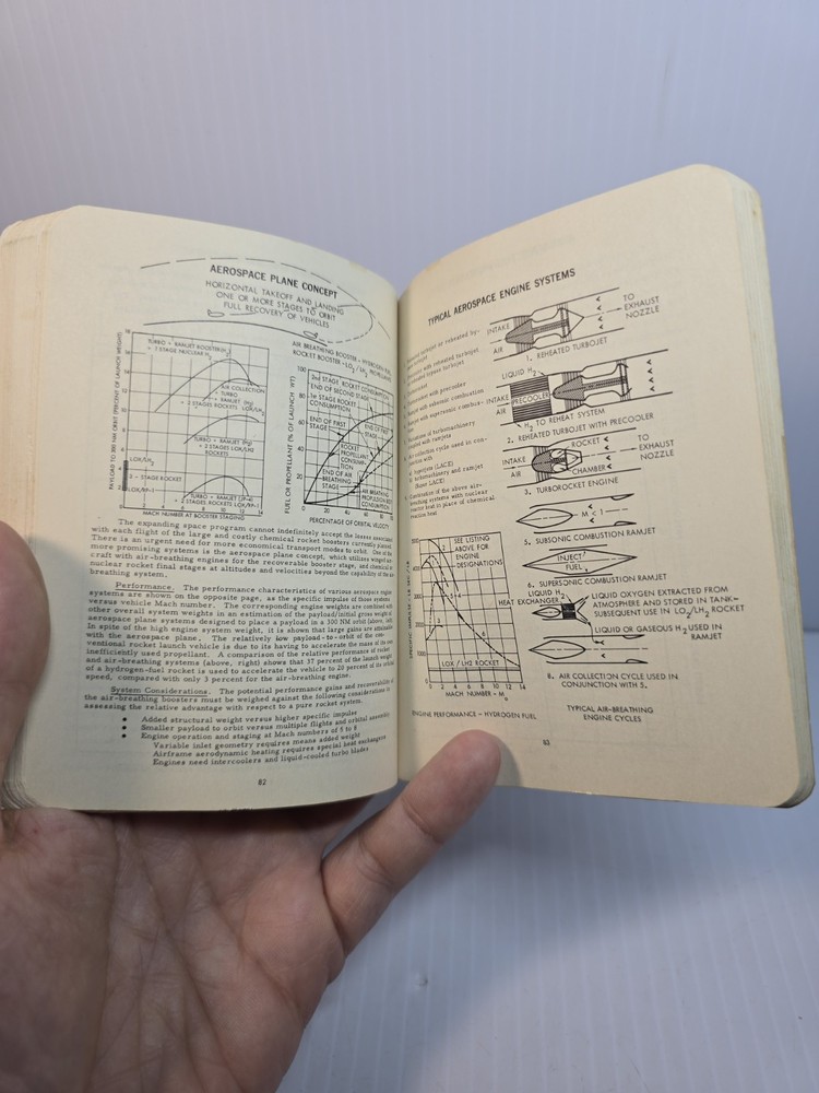 1965 TRW Space Data Pocket Handbook W/ Range Operations Tech Training Card
