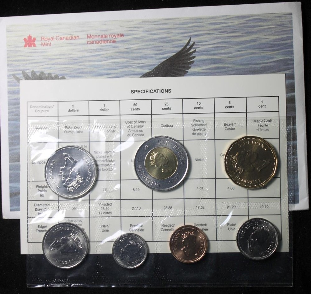 Canada 1998 Ottawa Mint Proof Like Set With COA & Envelope