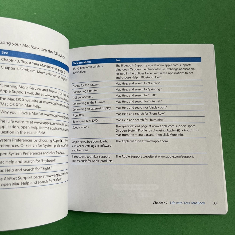 iMac User Manual 2010