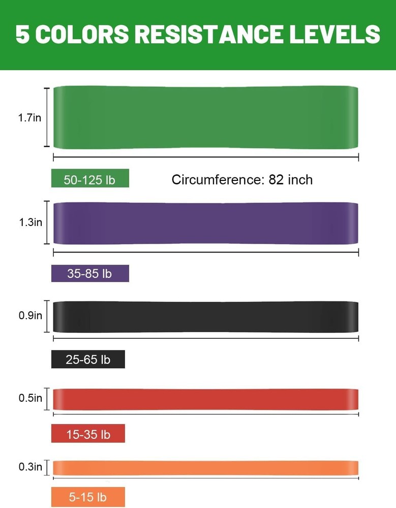 Resistance Bands, Pull Up Assist - Workout Eexercise Long Set for Working Out