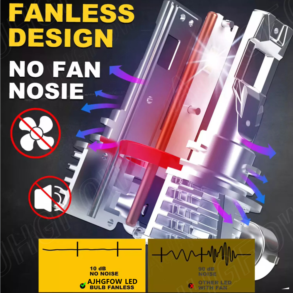 For Chevy Silverado 1500 2019-2021 WT Custom Trail Boss LED Headlight Kit Bulbs