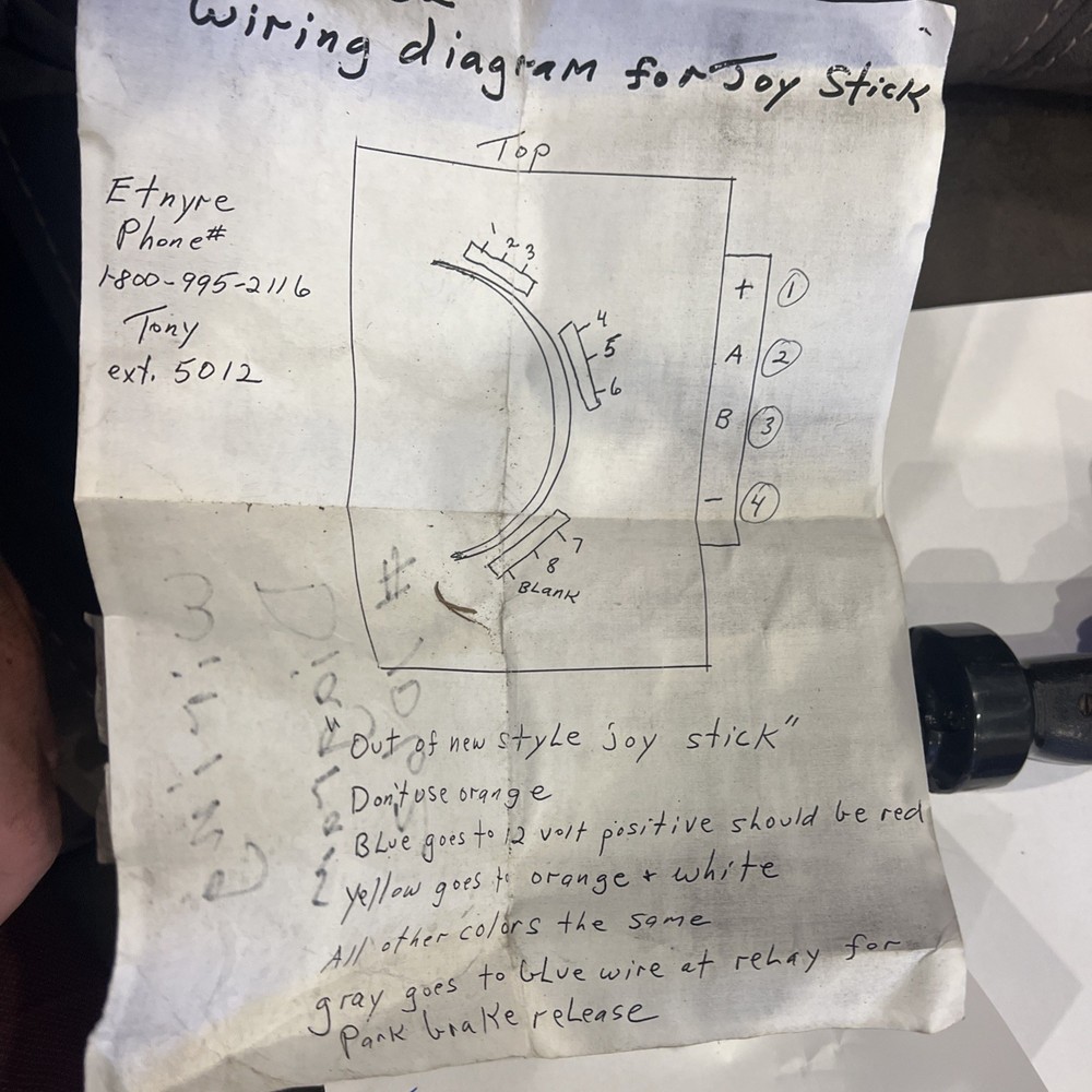Sauer Danfoss Control Handle MCH26BM1400, Pre Owned.