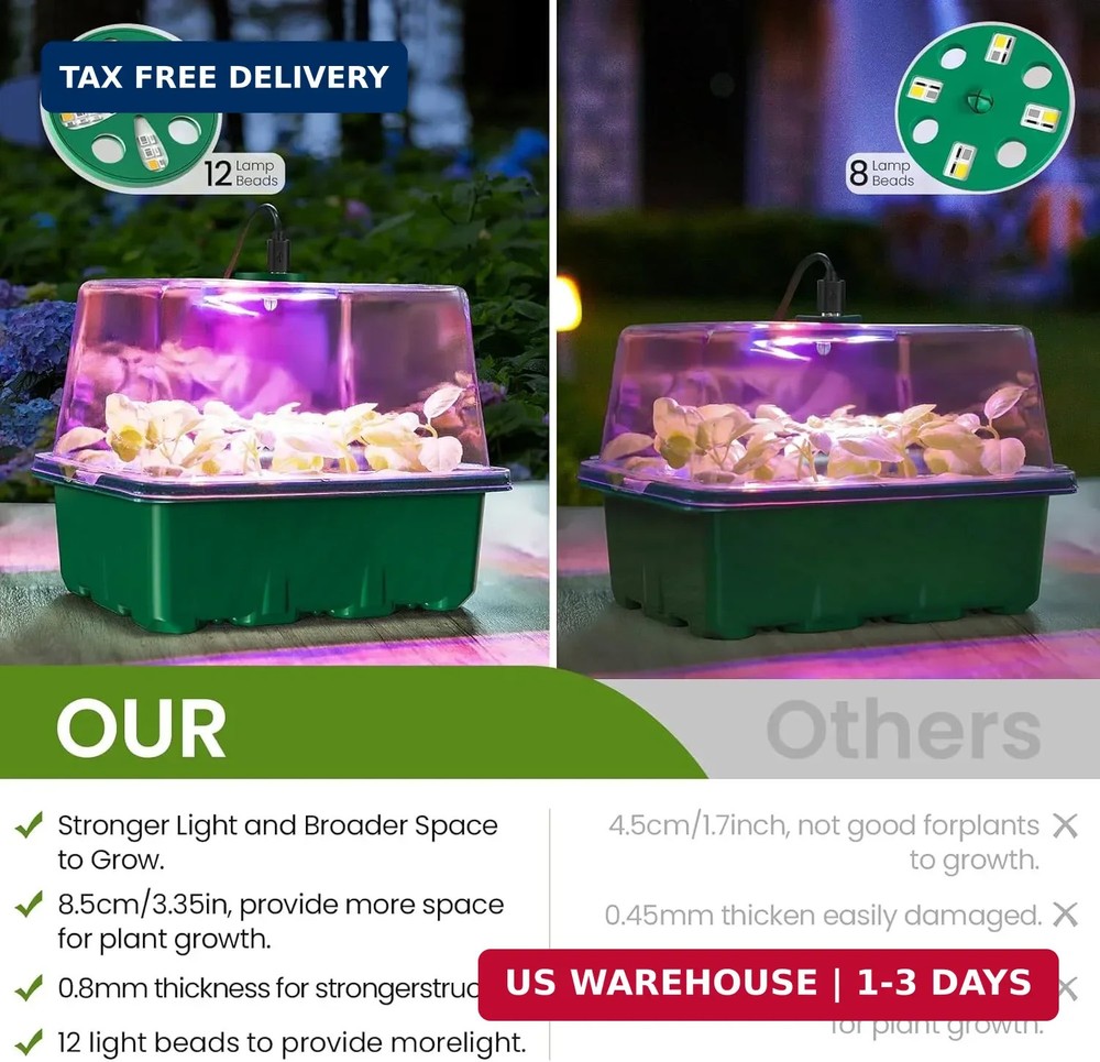 MIXC Seed Starter Kit with Grow Light, Elevated Seedling Tray Kit with Adjustabl