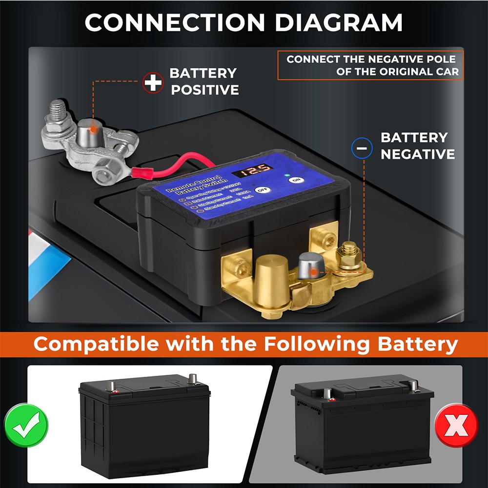 12V/24V 240A Kill Switch Remote Battery Disconnect Switch LED Voltmeter US