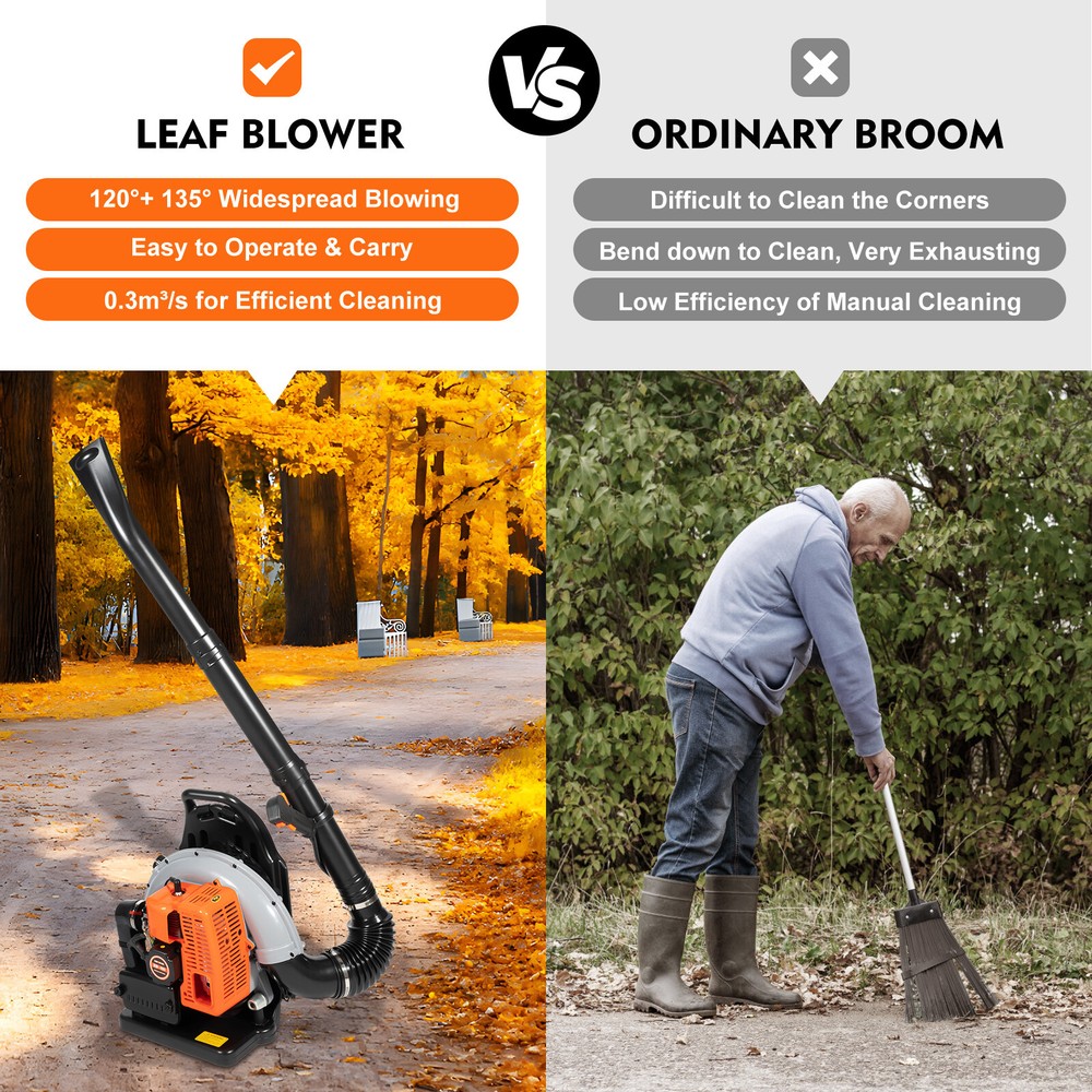 63CC 2-Stroke Backpack Gas Powered Leaf Blower Commercial Grass Lawn Blower