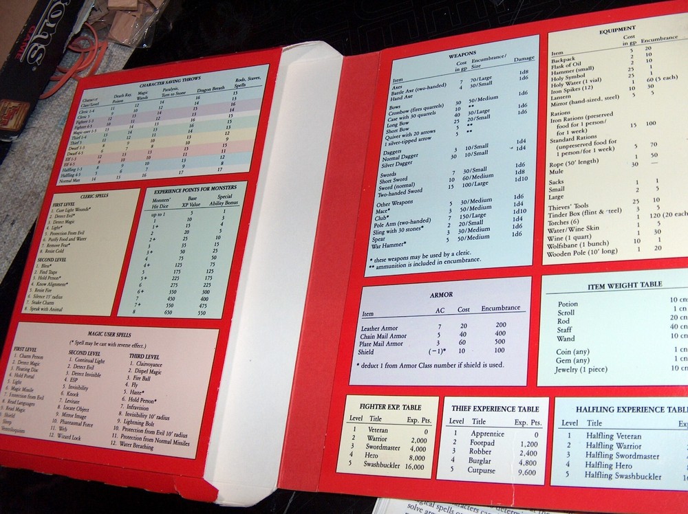 1991 Dungeons & Dragons Board Game 1070 Card Learning Pack & Master Screen ONLY