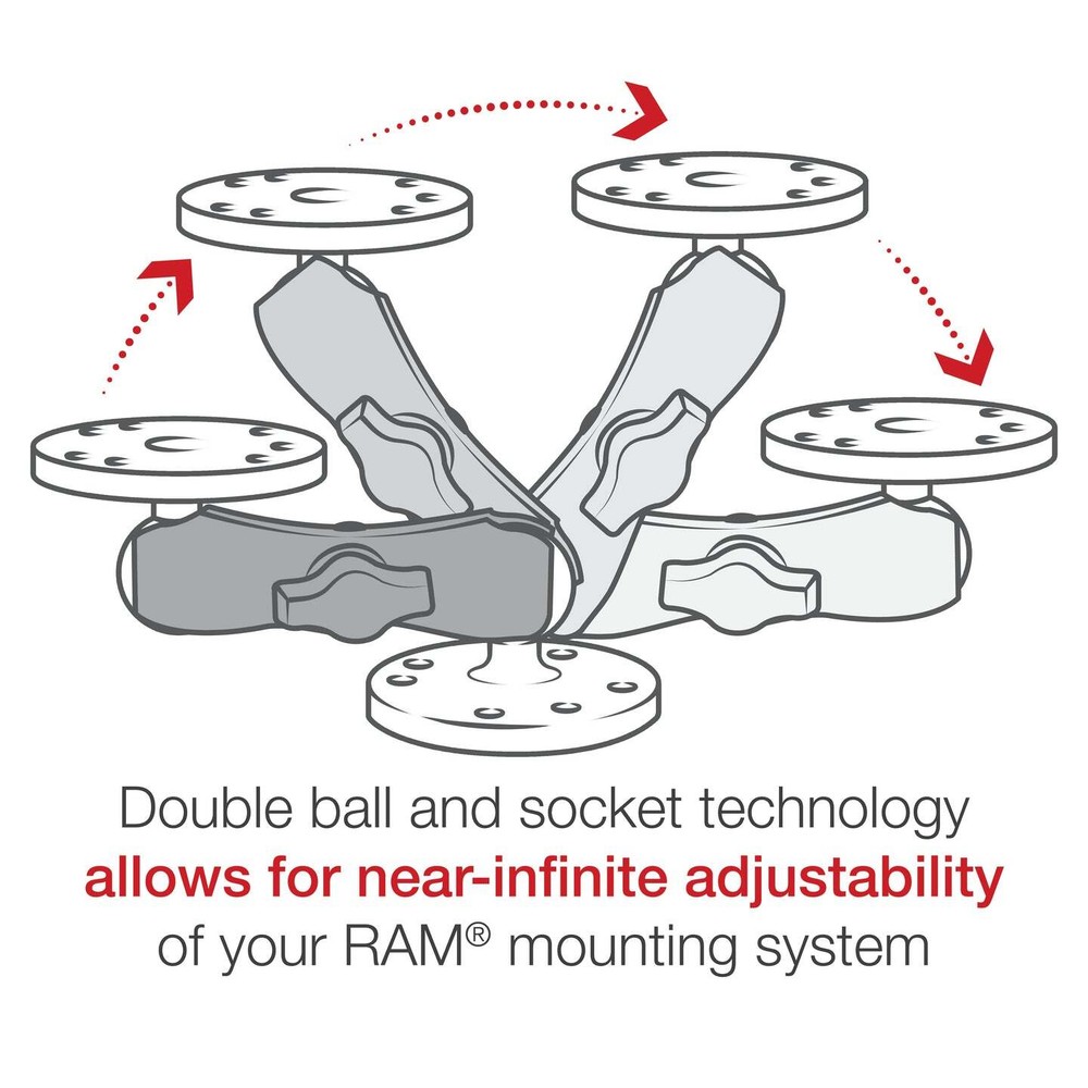 RAM-B-201U RAM Double Socket Arm - B Size Medium...