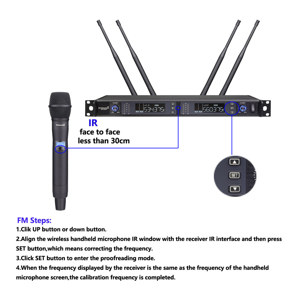 2CH UHF Handheld Microphone Reciver Wireless Microphone Stage Party Mic System