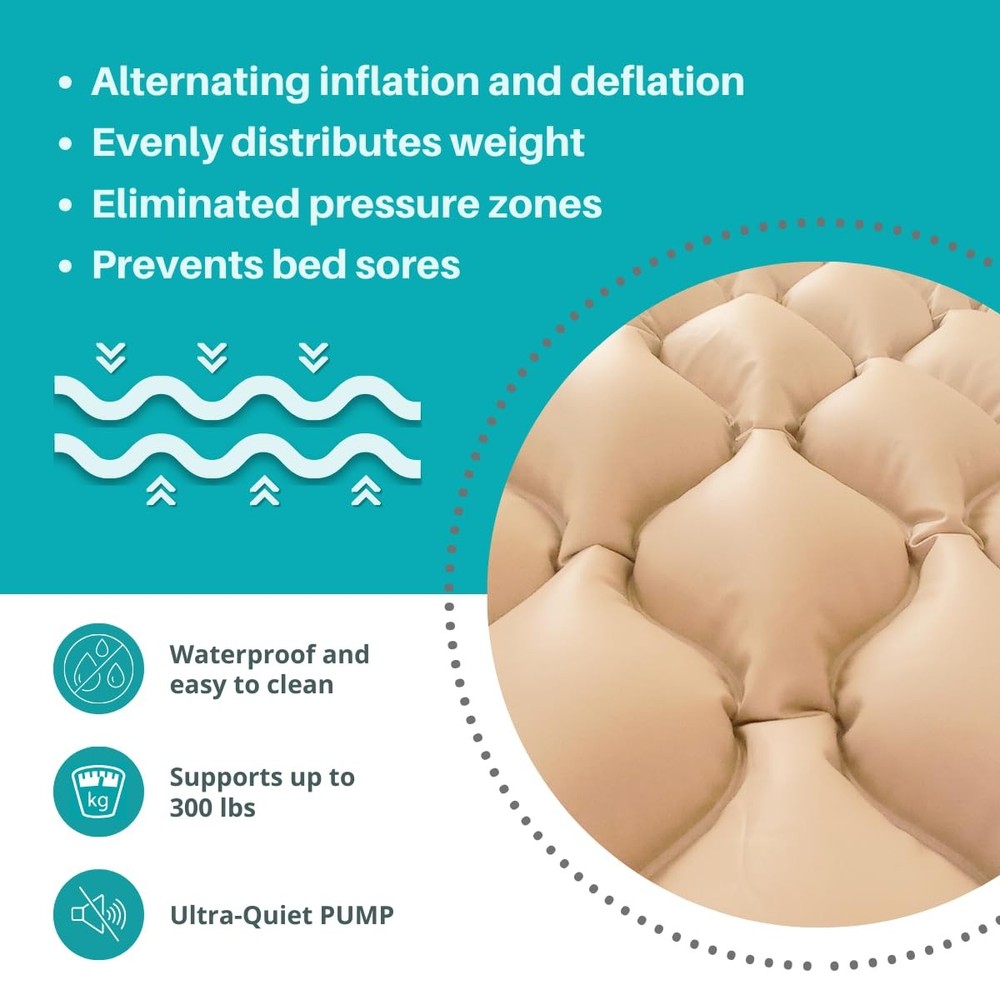 Alternating Pressure Mattress Pad