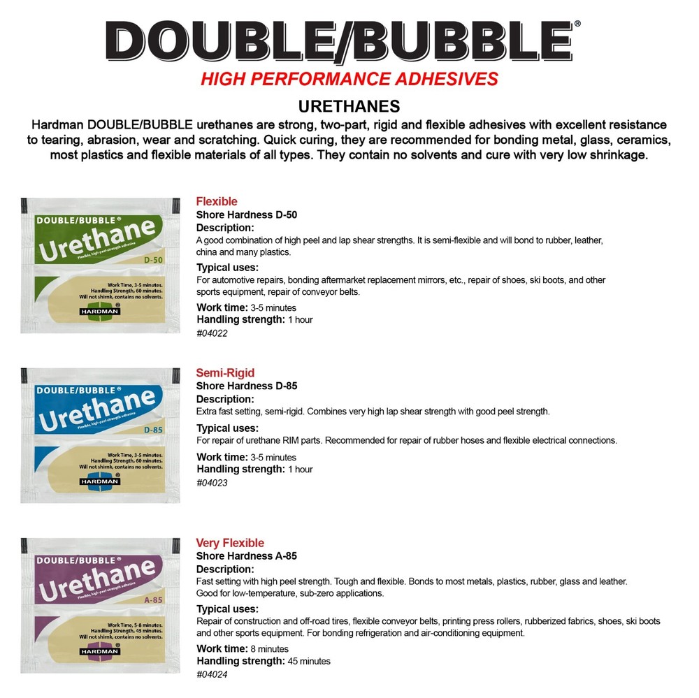 Hardman Double Bubble Blue Urethane D-85 Semi-Rigid Epoxy - 04023 (100 pack)