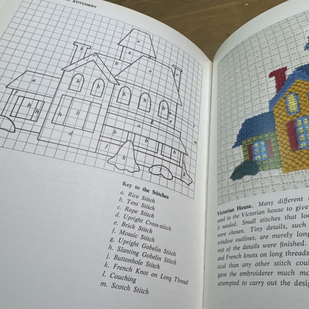 Needlepoint Stitchers Margaret Boyles