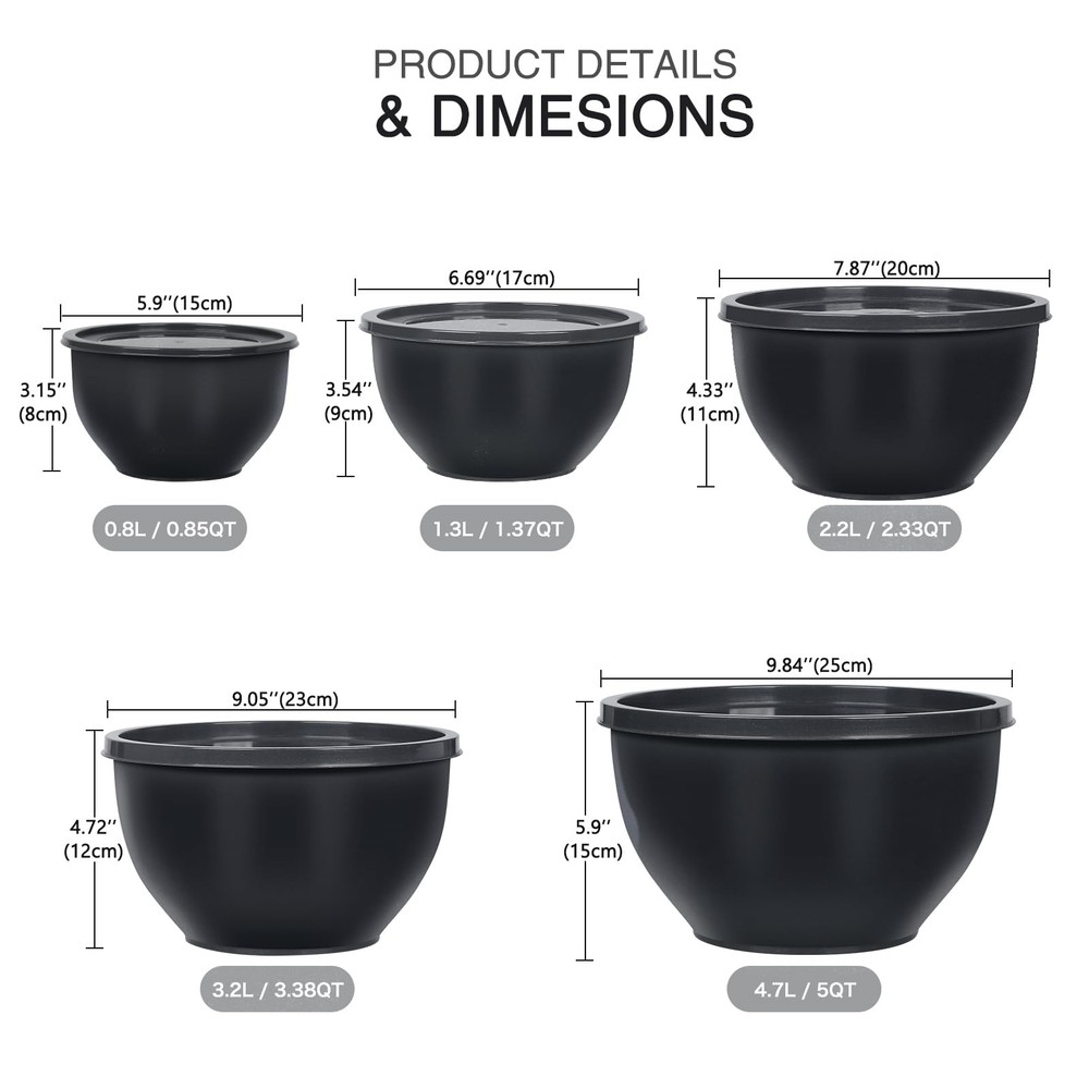 Greentainer 5-Piece Plastic Mixing Bowls with Lids Set for Kitchen, Nesting B...