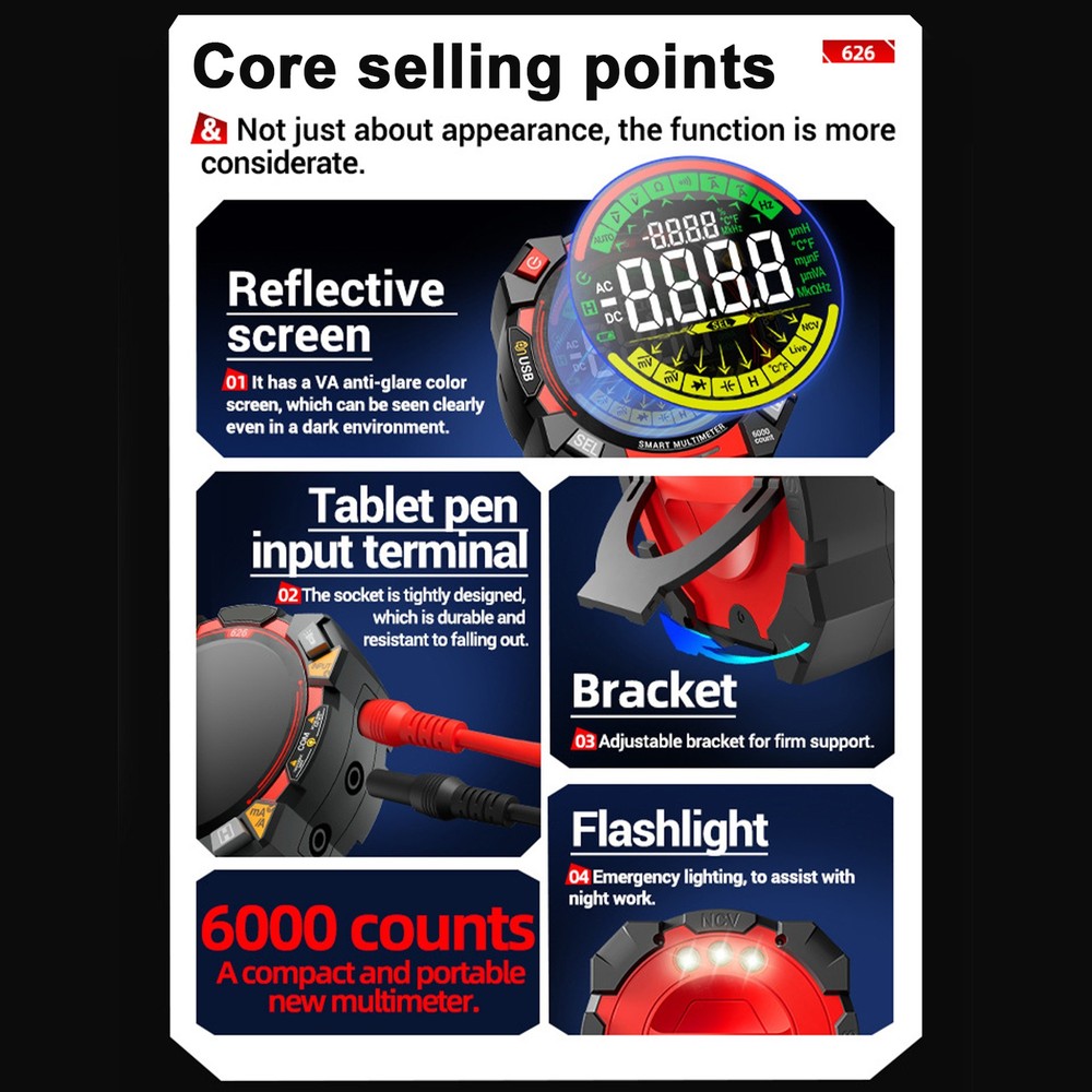 1-6000 Counts Multimeter With Backlit Display For Electricians OMWJ