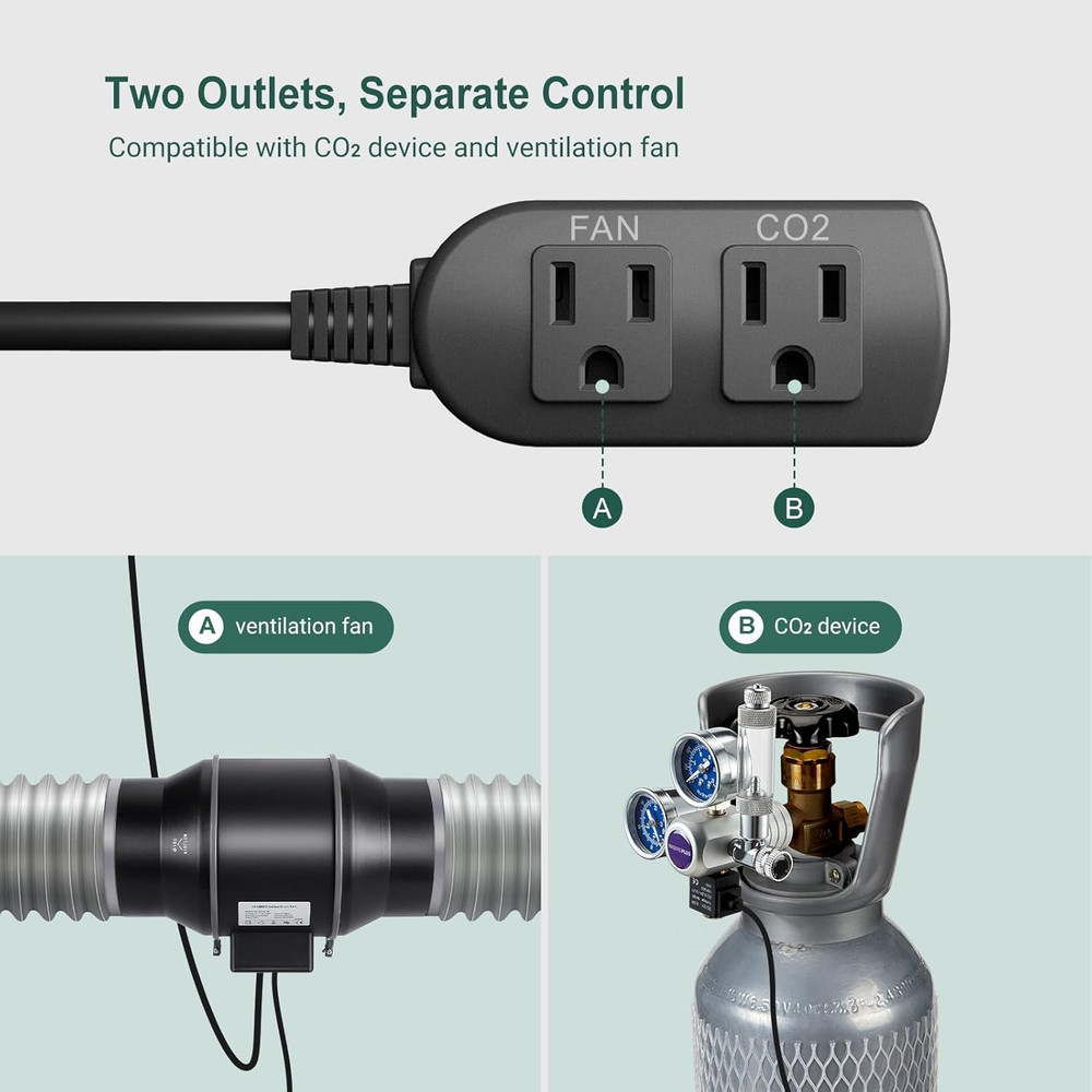 ICC-510 CO2 Controller CO2 Meter Dual Plug Carbon Dioxide Controller Fit with CO