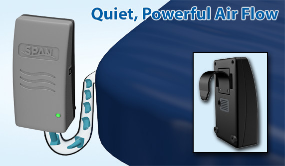 Span America The Topper Control Unit only # 2100