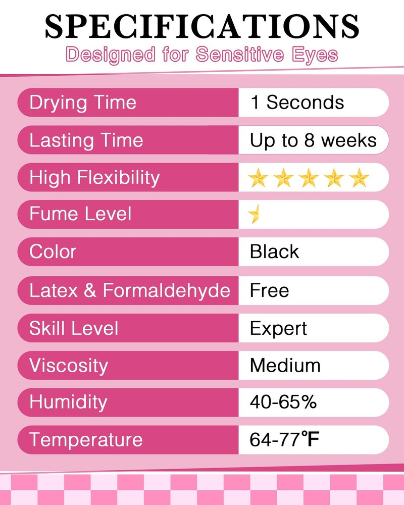 EMEDA Sensitive Eyelash Extension Glue, Extra Strong 8 Weeks / 1 Sec Black
