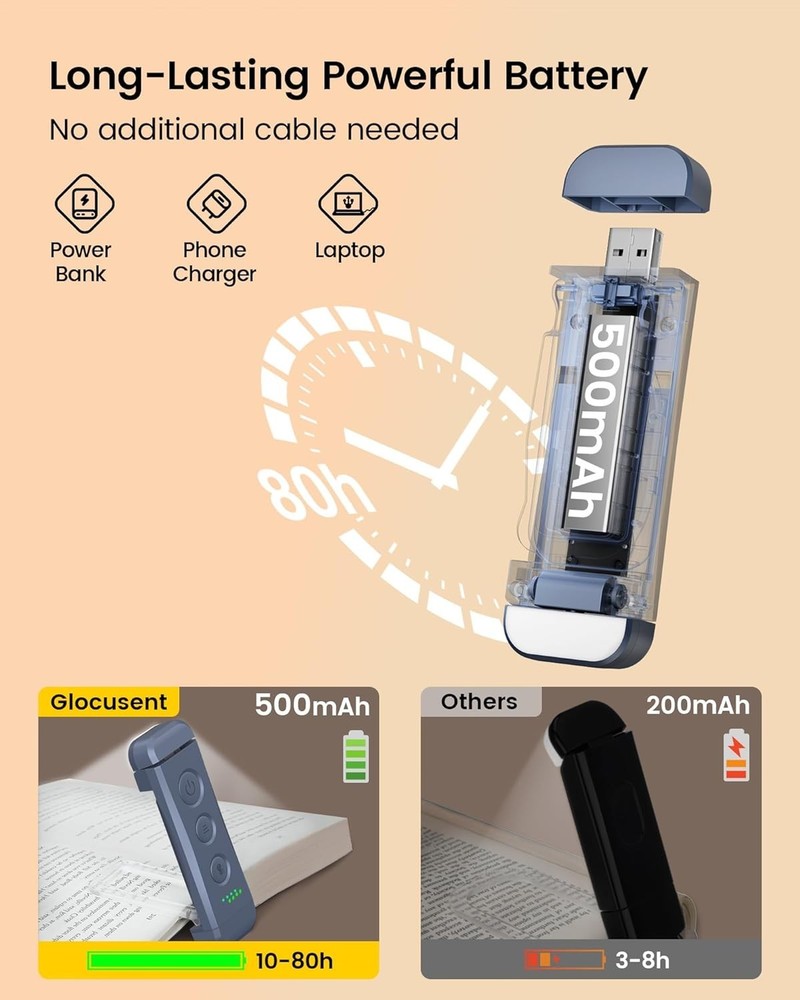 Portable LED Clip-On Reading Light with Eye-Caring Technology for Nighttime Use