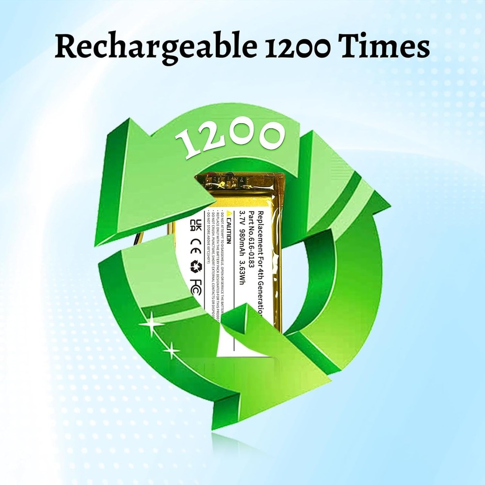 980mAh Replacement Battery Kit for iPod Classic 4th Generation Compatible