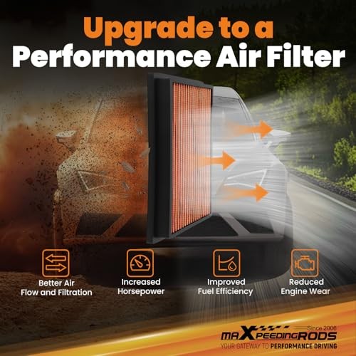 MX-2435 High Performance Engine Air Filter Washable & Reusable, Requires No