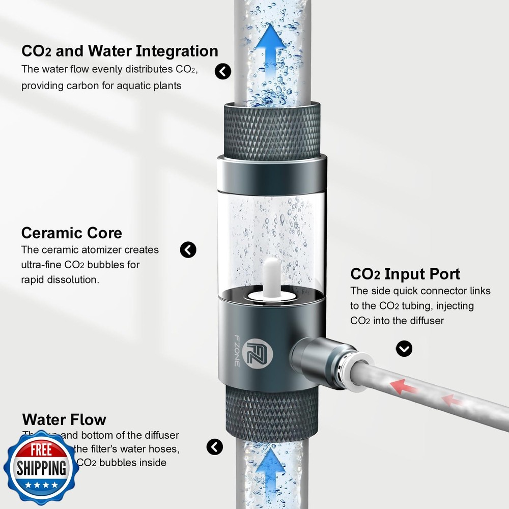FZONE Aquarium Inline CO2 Diffuser, Fits 1/2" ID tubing