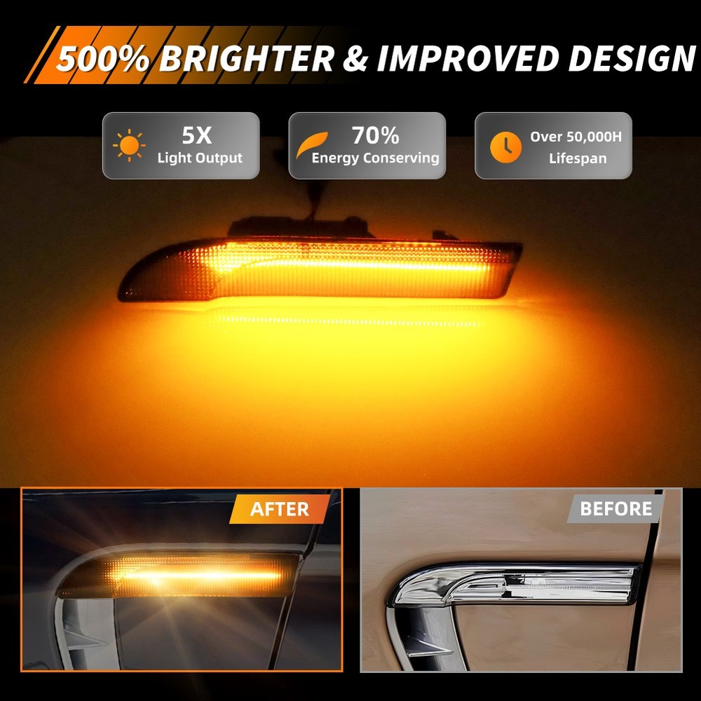 Smoked Dynamic Amber LED Front Side Marker Lights For 09-16 Porsche Panamera 970