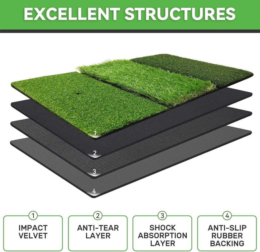 Golf Hitting Mat, Golf Training Mat for Swing Path Feedback Detection Batting...