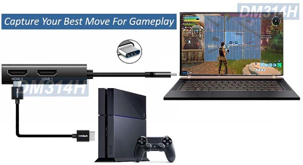 Premium USB 4K Dual 1080P DVR Capture Dongle For Windows Mac Linux