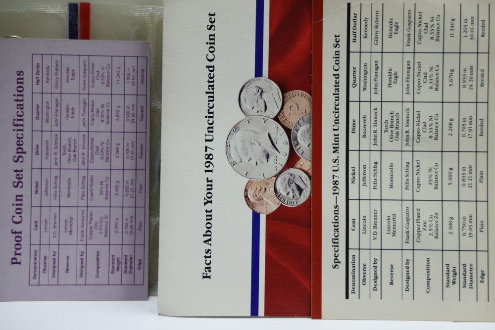 1987 S & 1987 P&D Proof/Mint Set Pairing Original