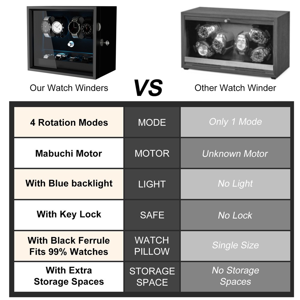 New Automatic 4 Watch Winder 4 Extra Storage Display Watch Box Blue LED Gift