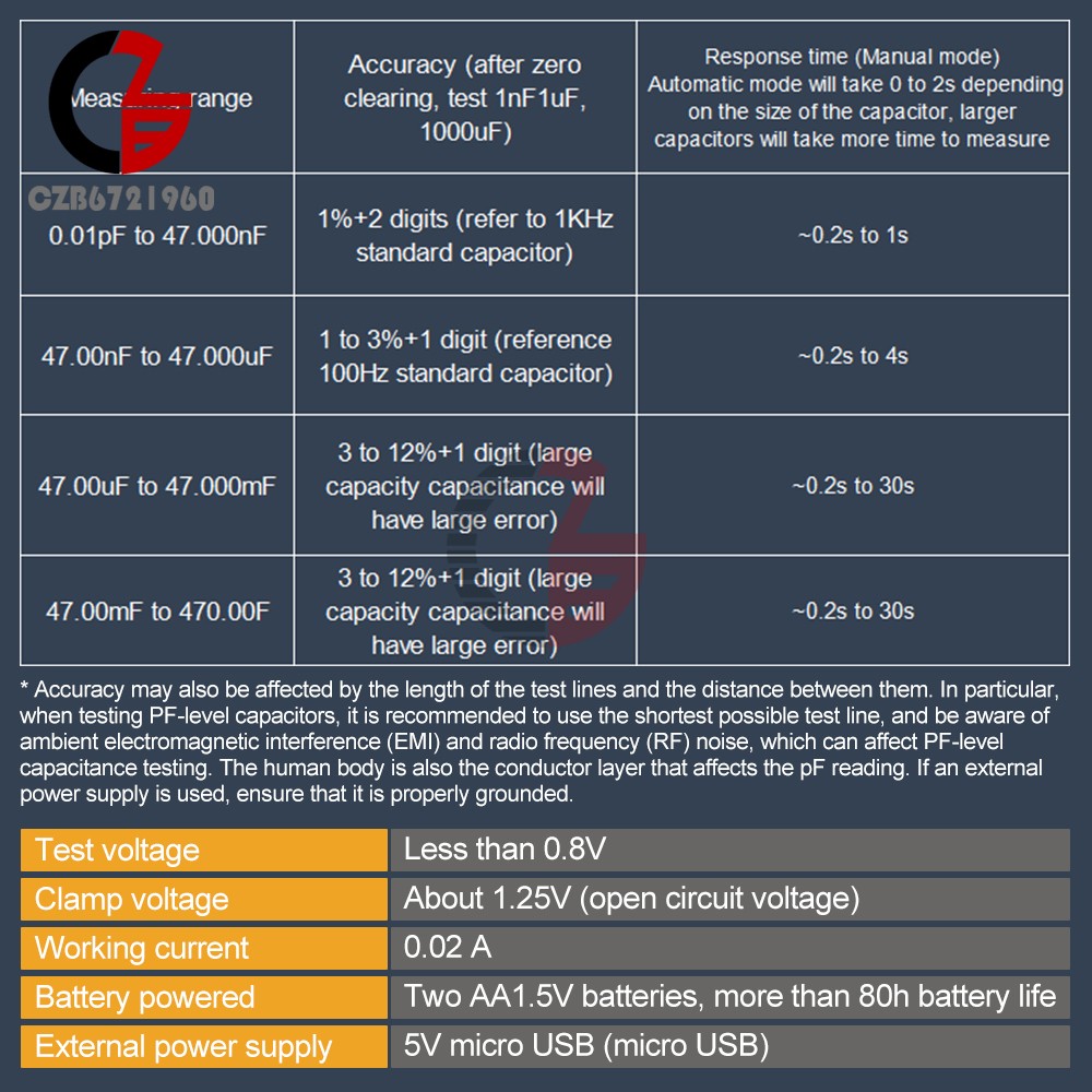 LCD High-precision Capacitor Meter Auto Range Handheld Capacitor Circuit Tester