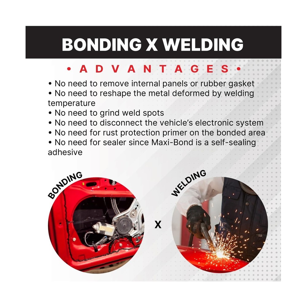 Maxi-Bond Multi-Purpose Panel Adhesive - Two Part Epoxy, Non-Sagging, High St...