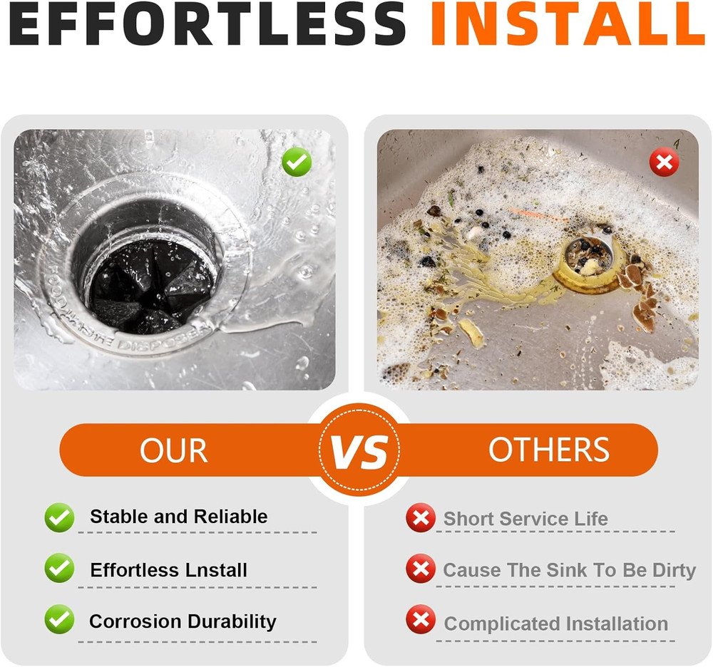 Garbage Disposal Splash Guard 3 3/8 for InSinkErator Evolution Series Noise ...