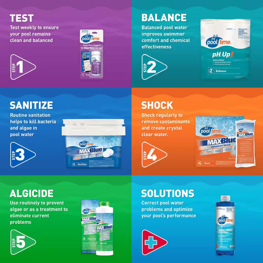 4 Lbs. Calcium Hardness Increaser Balancer