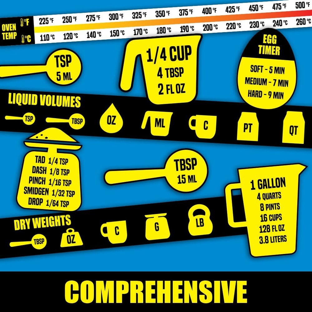 Kitchen Measurement Conversion Chart Magnet - Extra Large Easy to Read Magnet...