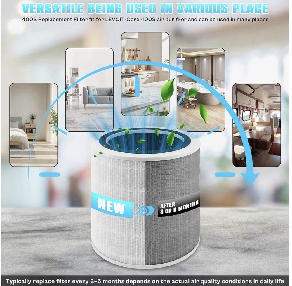 400S Air Purifier Replacement Filter for LEVOIT Core 400S, 2-Pack