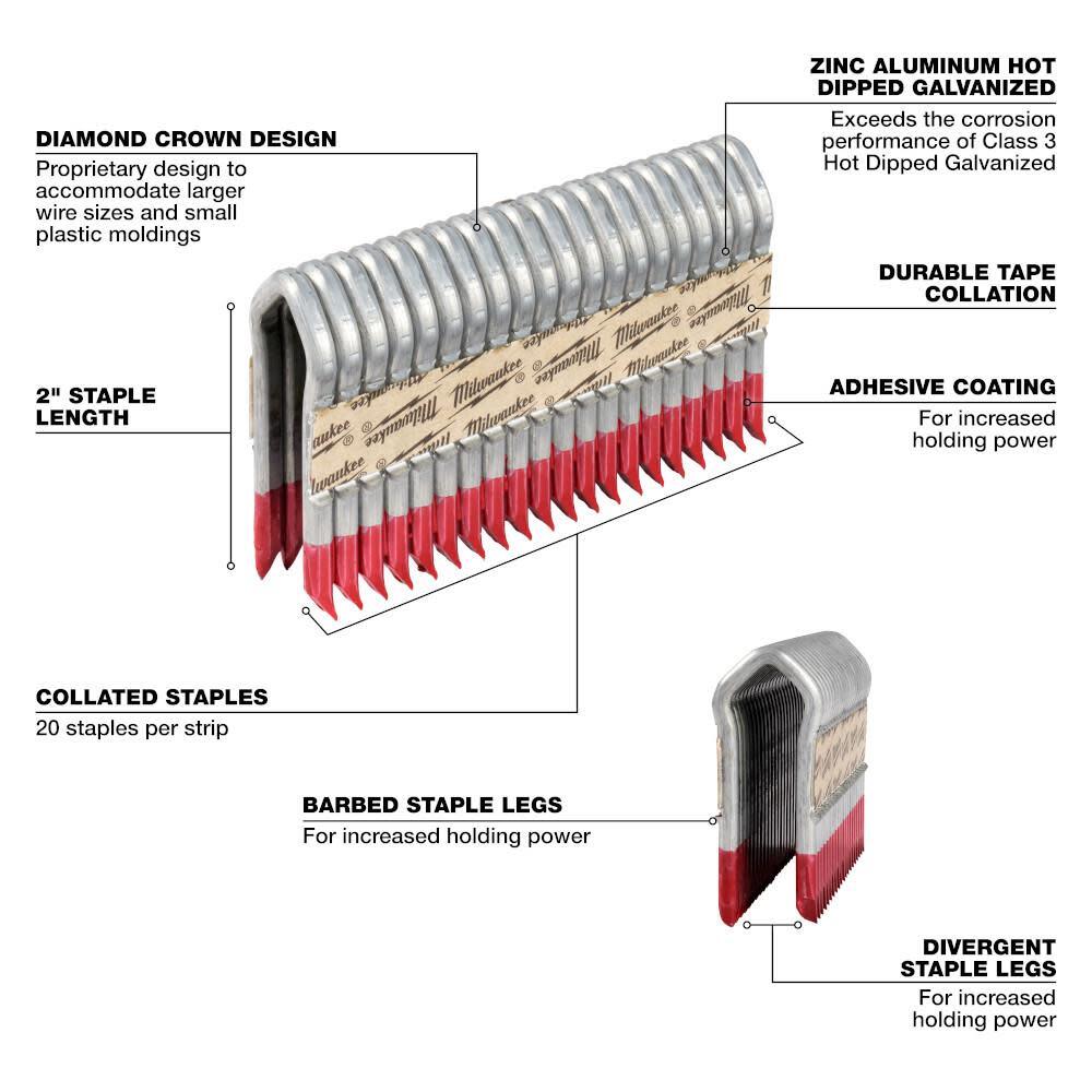 Milwaukee Galvanized Staples 2'' 9 Gauge