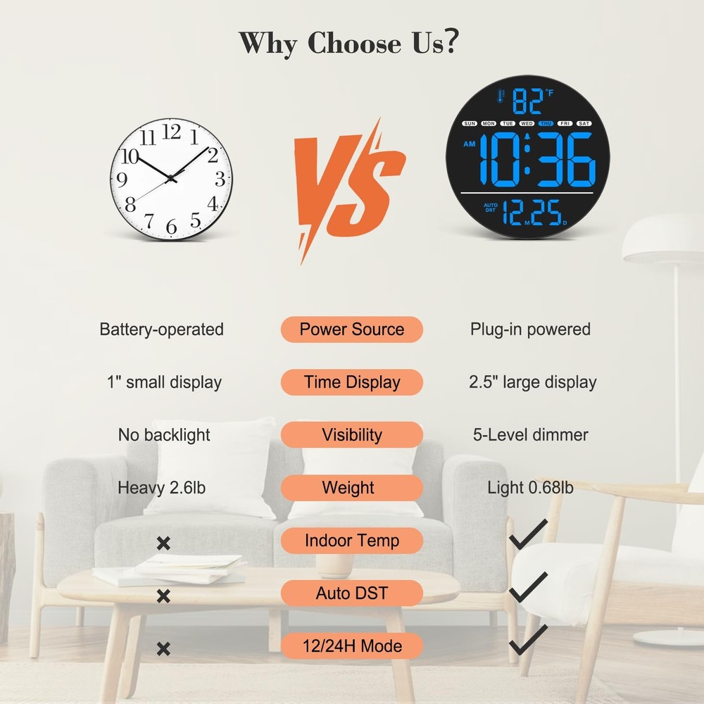 Large Digital Wall Clock with LED Display, Electric Wall Clock with Temperatu...