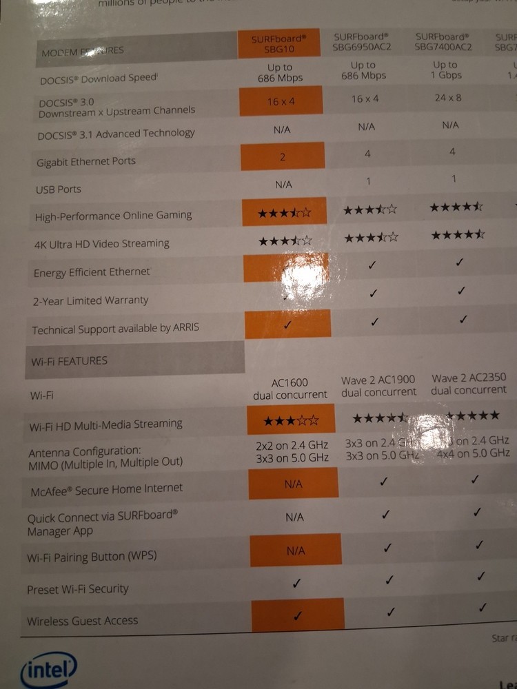 Aŕis Surfboard SBG10