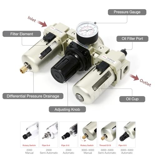 1/4" NPT Compressed Air Filter Regulator Lubricator Three Units AC3000-N02